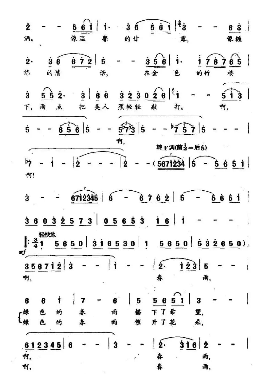 版纳的春雨（金鸿为词 陈勇曲）