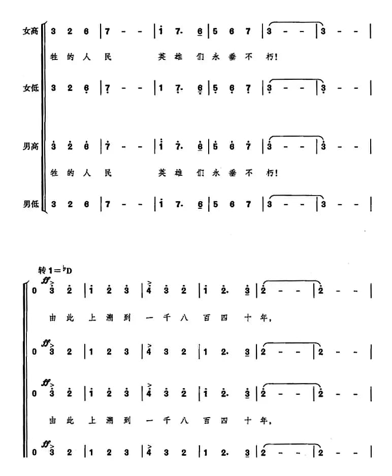 纪念碑（选自音乐舞蹈史诗《复兴之路》）