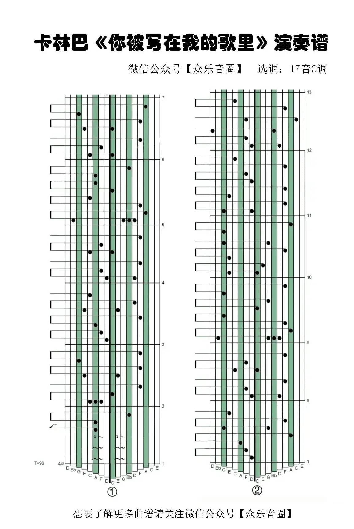 你被写在我的歌里（拇指琴卡林巴琴专用谱）