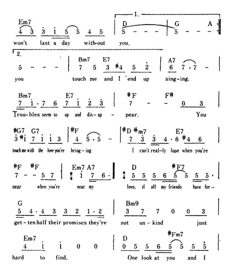 [美]I Won't Last A Day Without You（我一天都不能离开你）