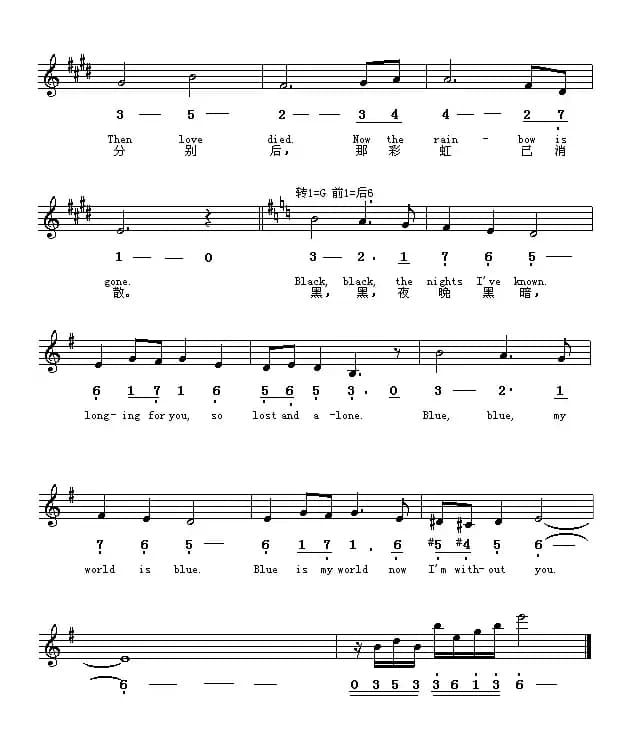 Love Is Bule （蓝色的爱）（中外文对照）