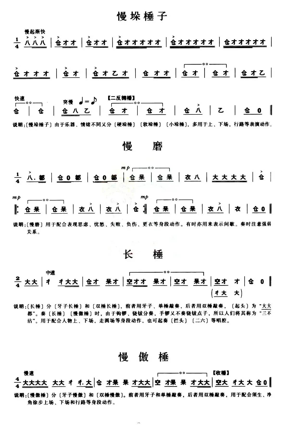 [秦腔]锣鼓谱