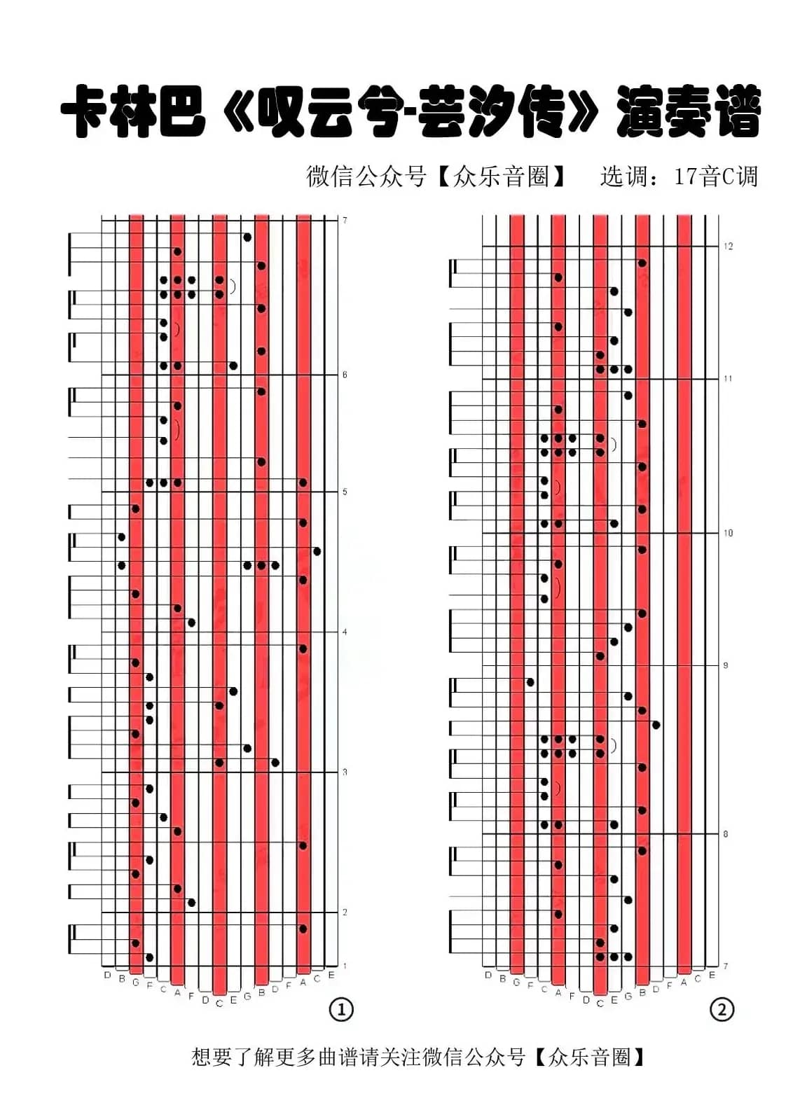 叹云兮（拇指琴卡林巴琴专用谱）