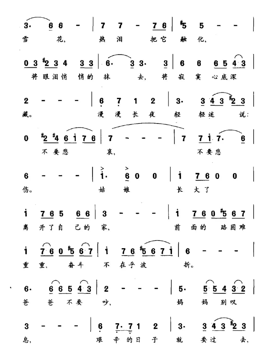 姑娘长大了（连续剧《俄罗斯姑娘在哈尔滨》片头曲）