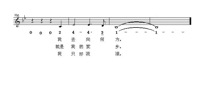 [加拿大] 晨雨（线简谱混排版）