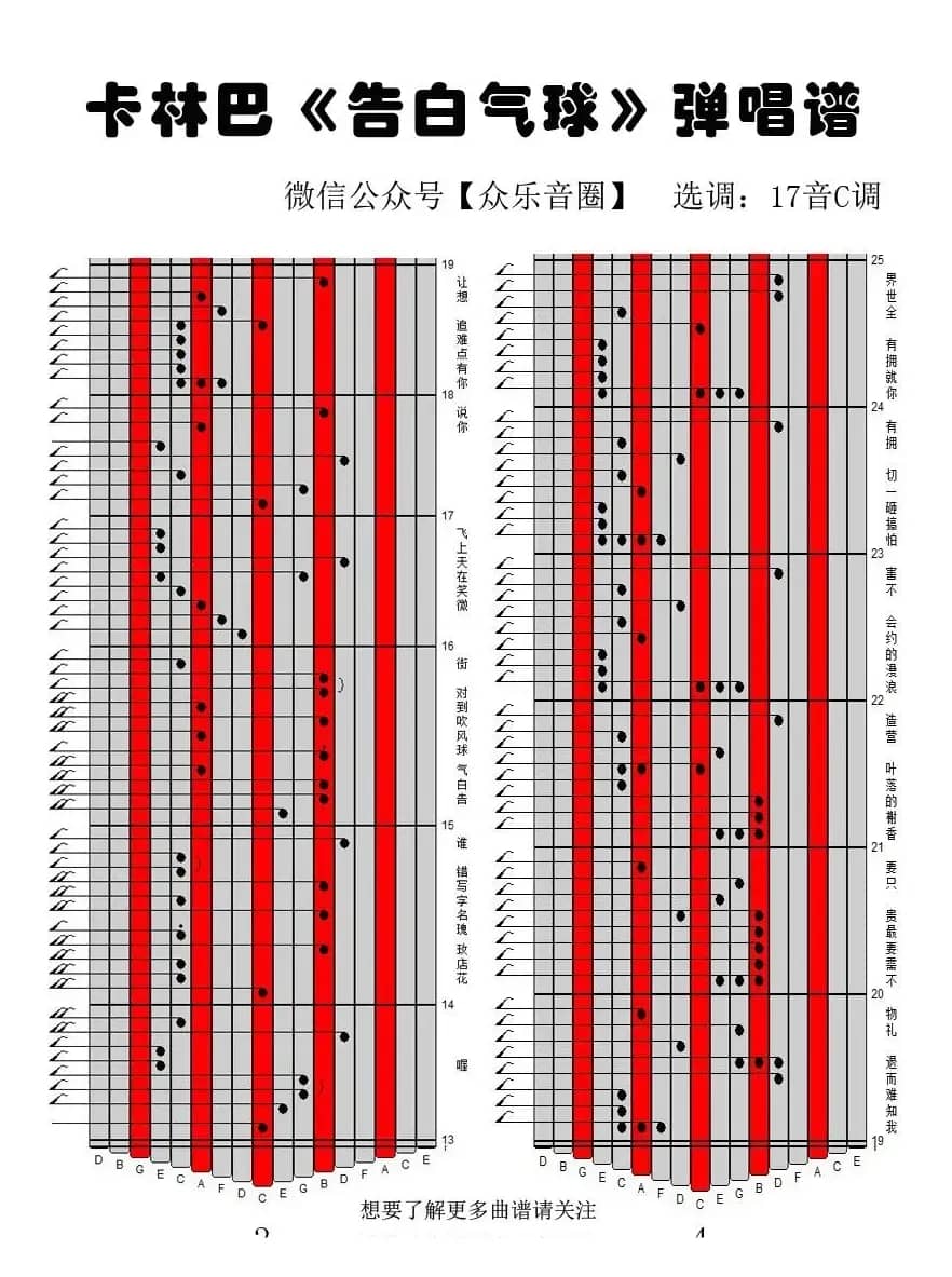 告白气球（拇指琴卡林巴琴专用谱）