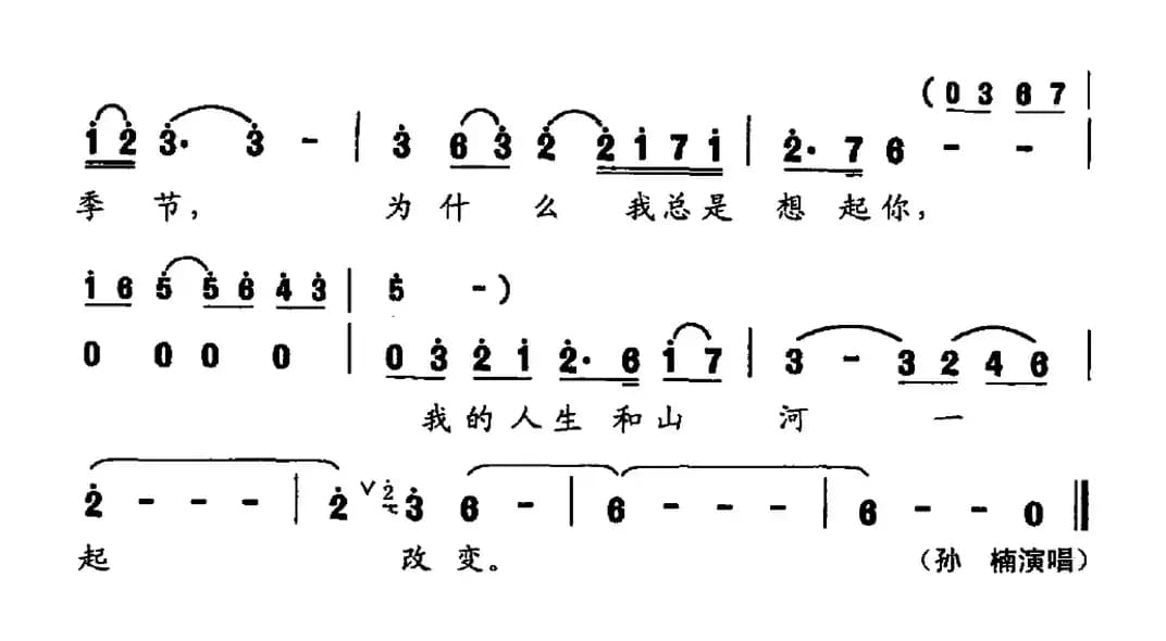 为什么我总是想起你（电视剧《历史转折中的邓小平》片尾曲）
