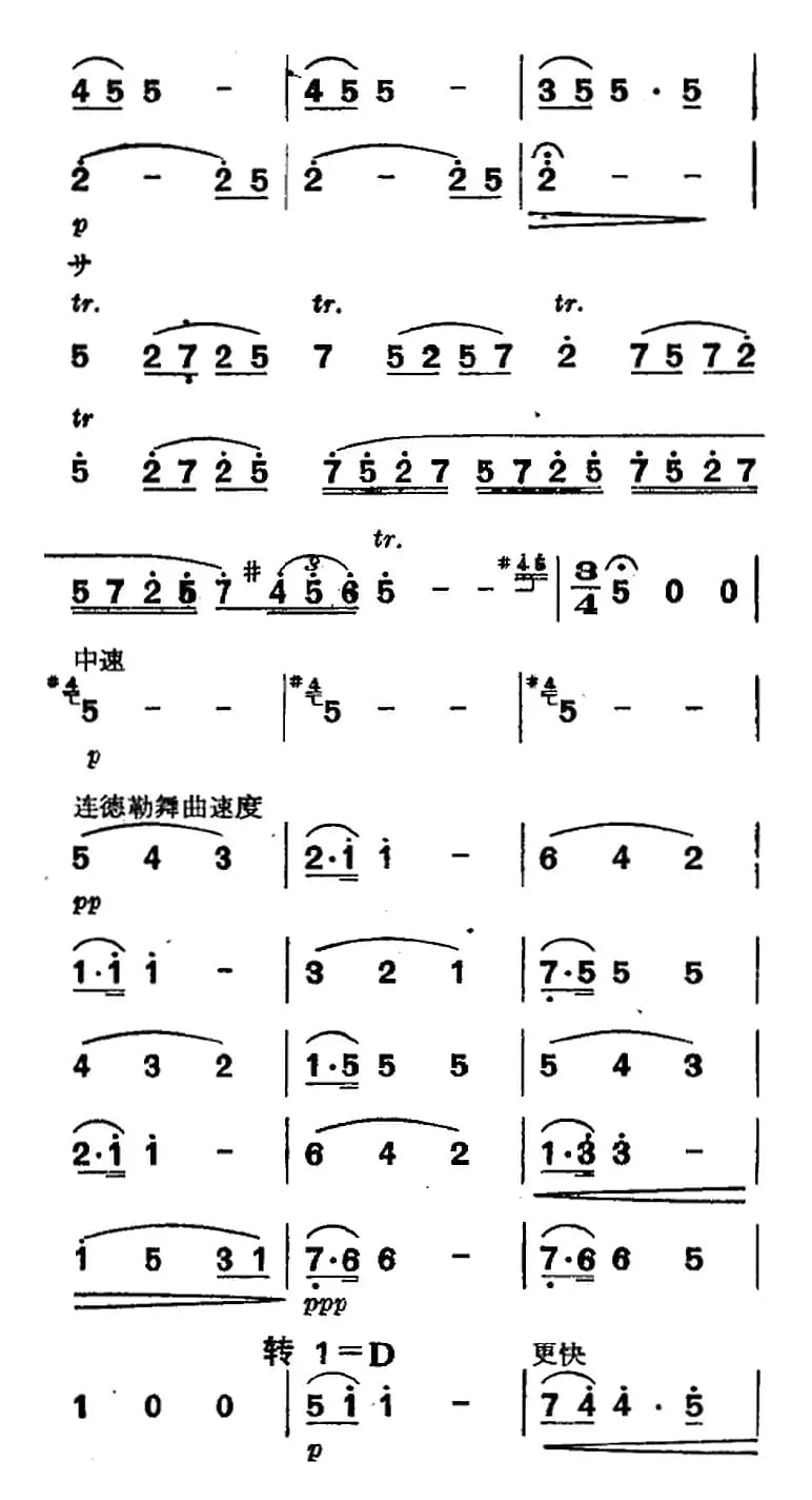 维也纳森林的故事圆舞曲