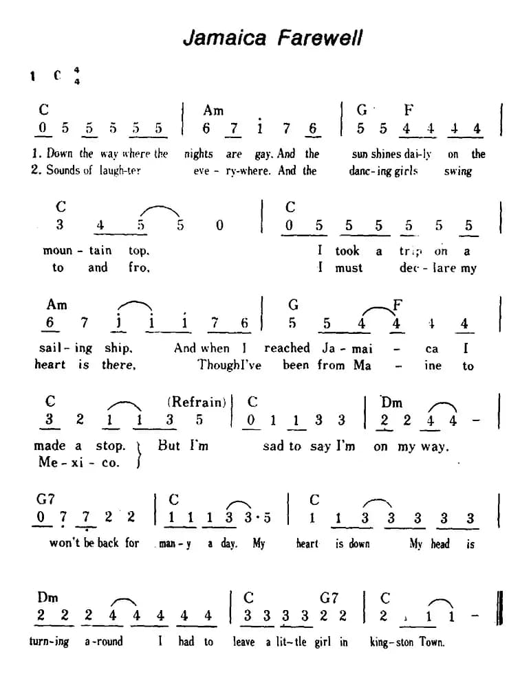 [美]Jamaica Farewell（别了，牙买加）