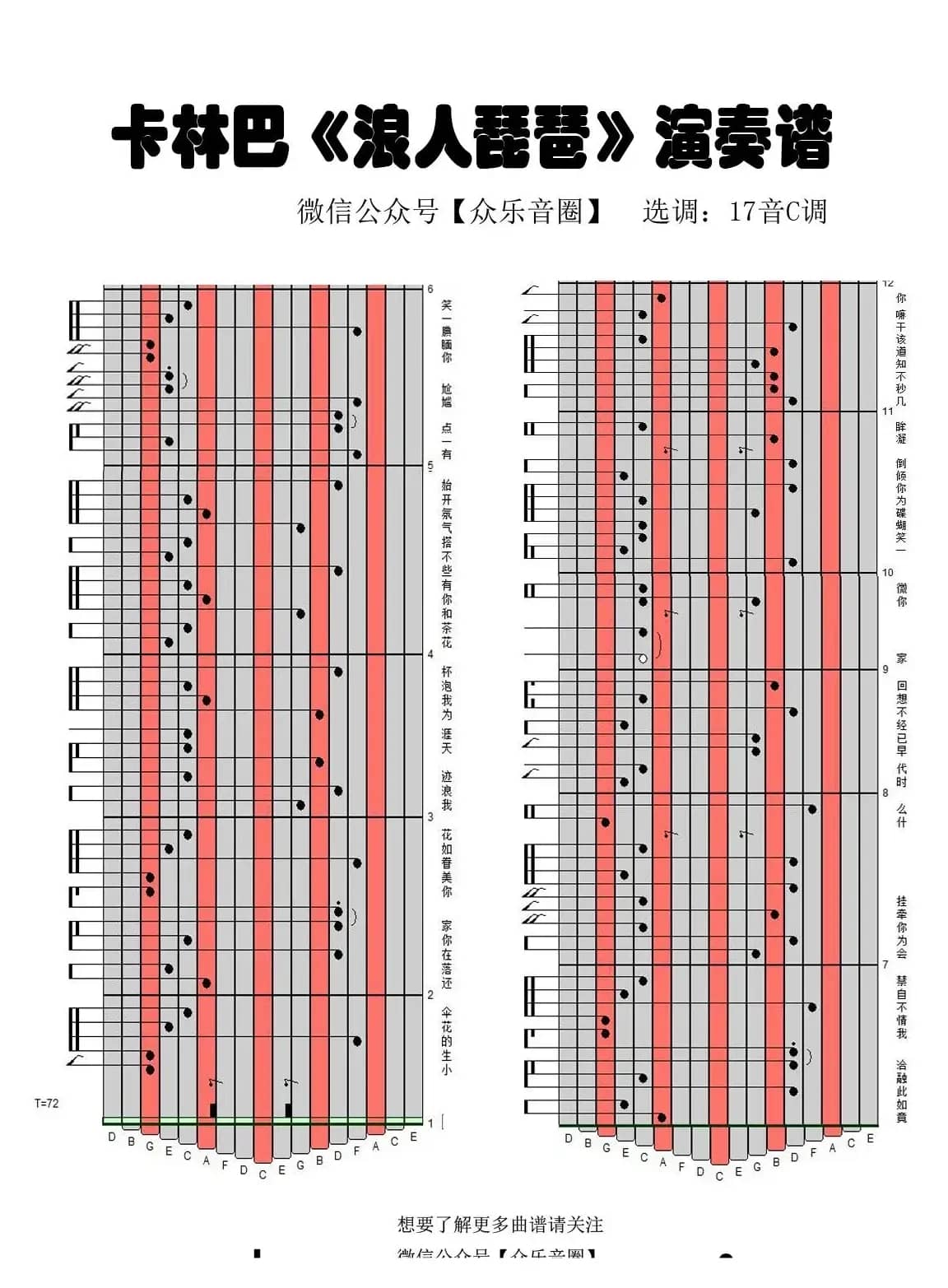 浪人琵琶（拇指琴卡林巴琴专用谱）