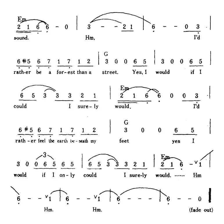 [美]El Condor Pasa（秃鹰飞去）