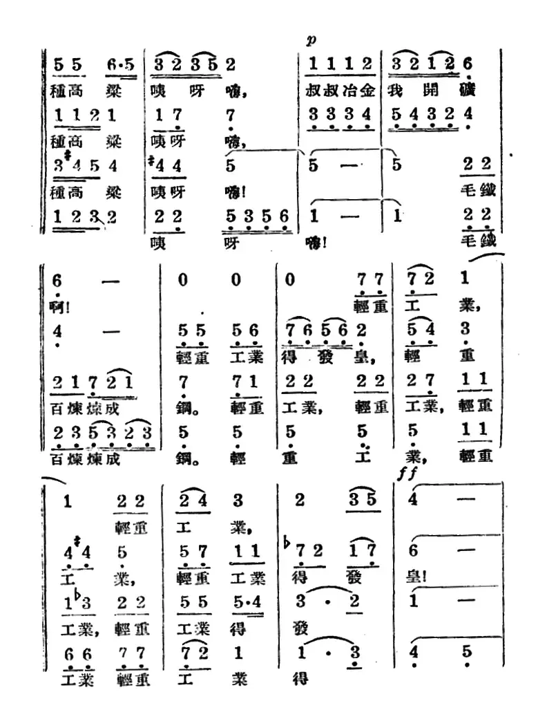 生产舞曲