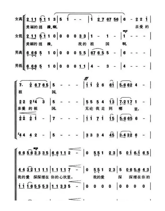 祖国啊，我永远热爱你（刘合庄词 李正曲、王铁龙编合唱版）