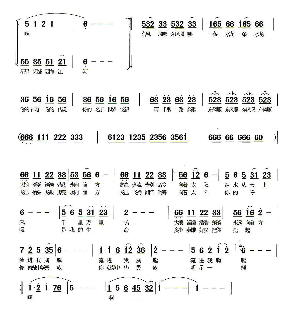 天府之国东风堰