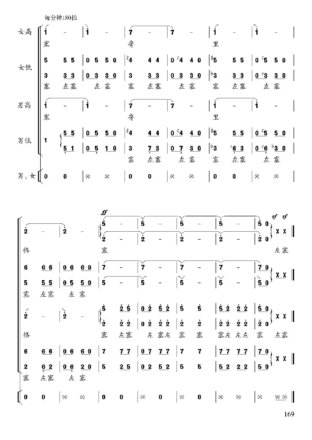 春天来了（彝族民歌、张朝编曲）