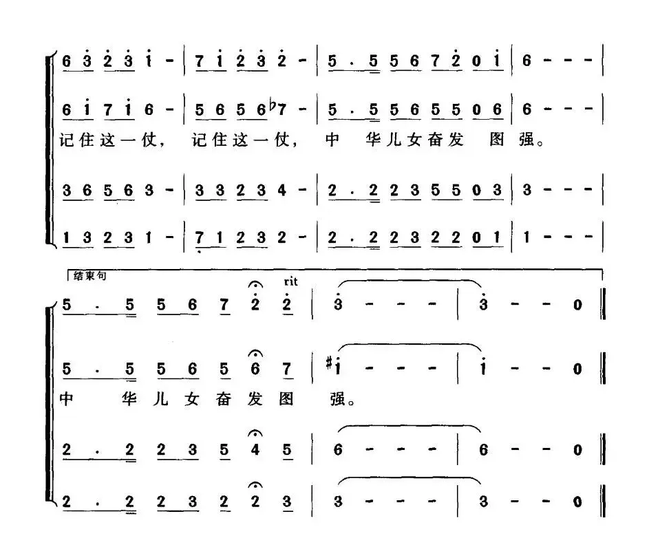 记住这一仗（邓永旺词 刘普群曲）