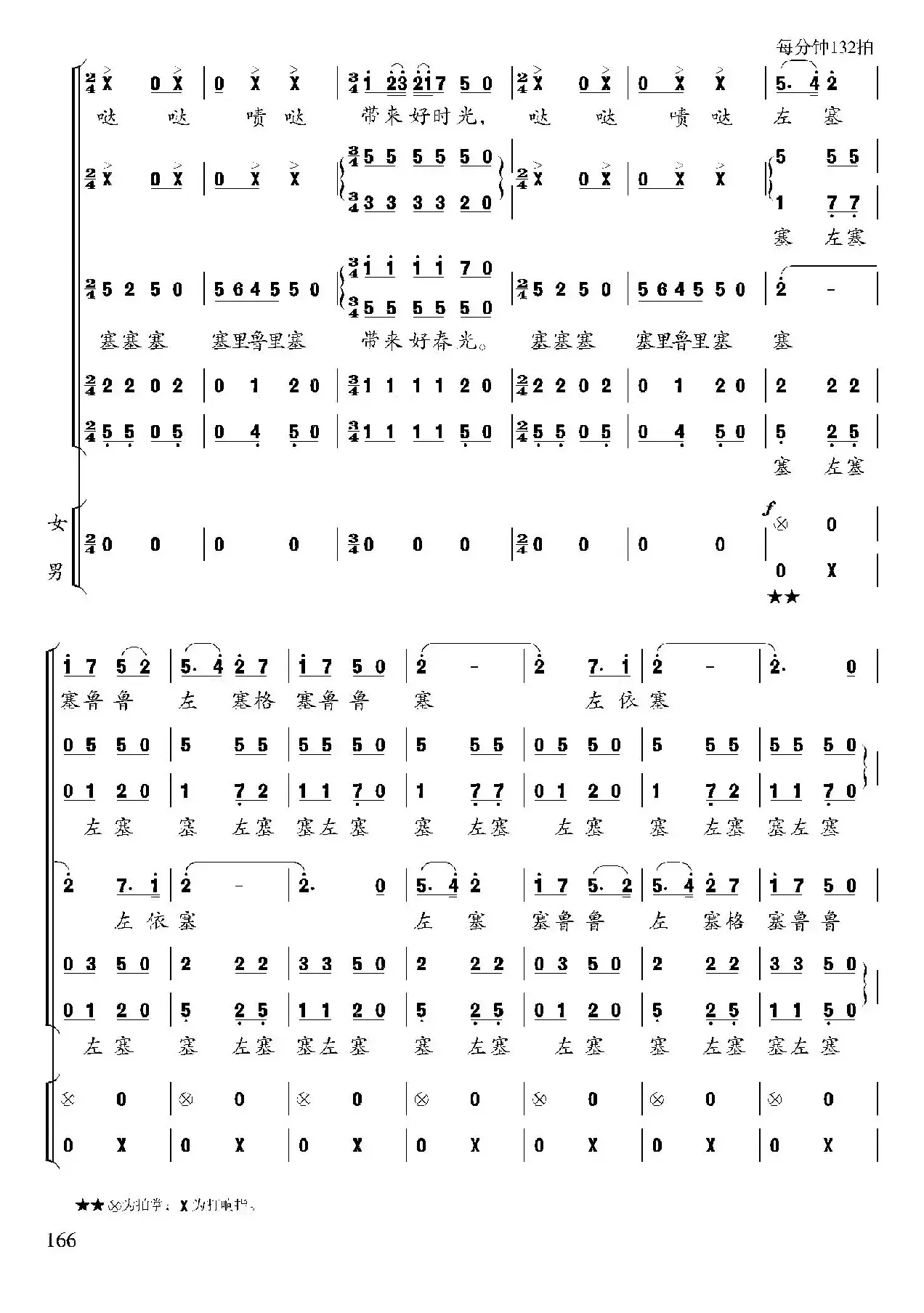 春天来了（彝族民歌、张朝编曲）