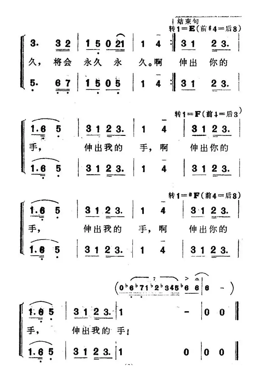 我们是朋友（向彤词 王祖皆曲）