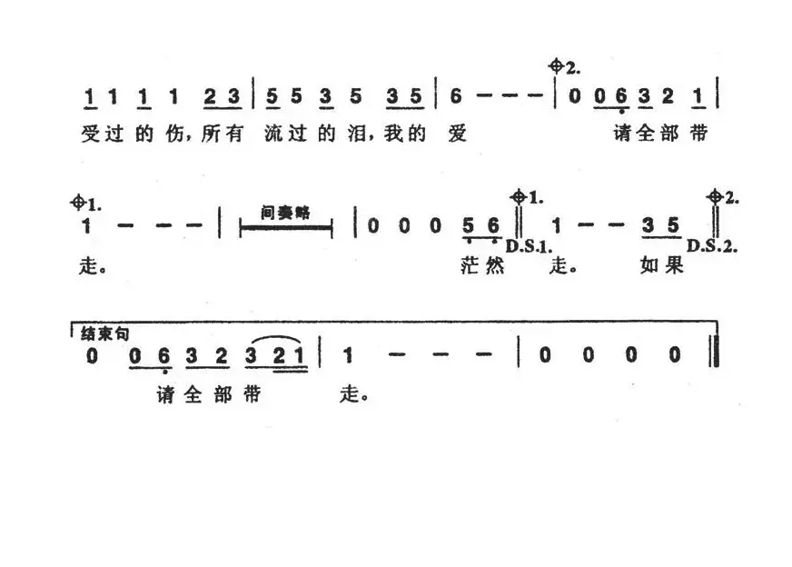 大海（陈大力词 陈大力、陈秀男曲）