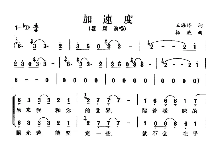 加速度