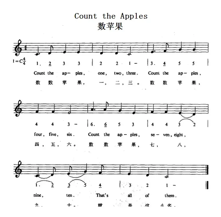 Count the Apples（数苹果）