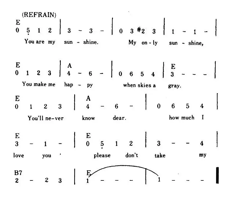 [美]You Are My Sunshine（你是我的阳光、带和弦）