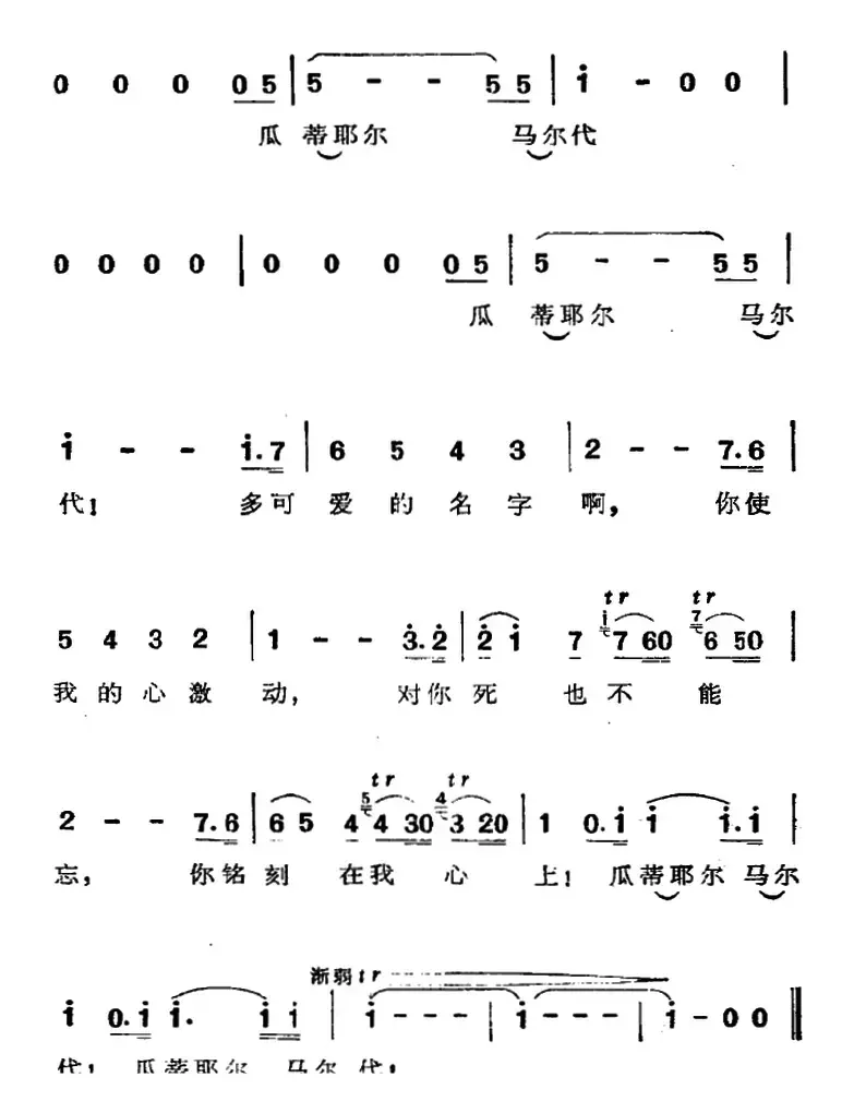 歌剧《弄臣》选曲：吉尔达的咏叹调——可爱的名字（第一幕第二场）