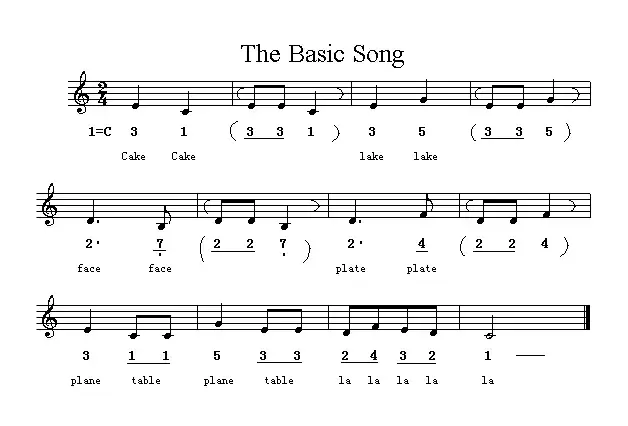 The Basic Song（英文儿歌）