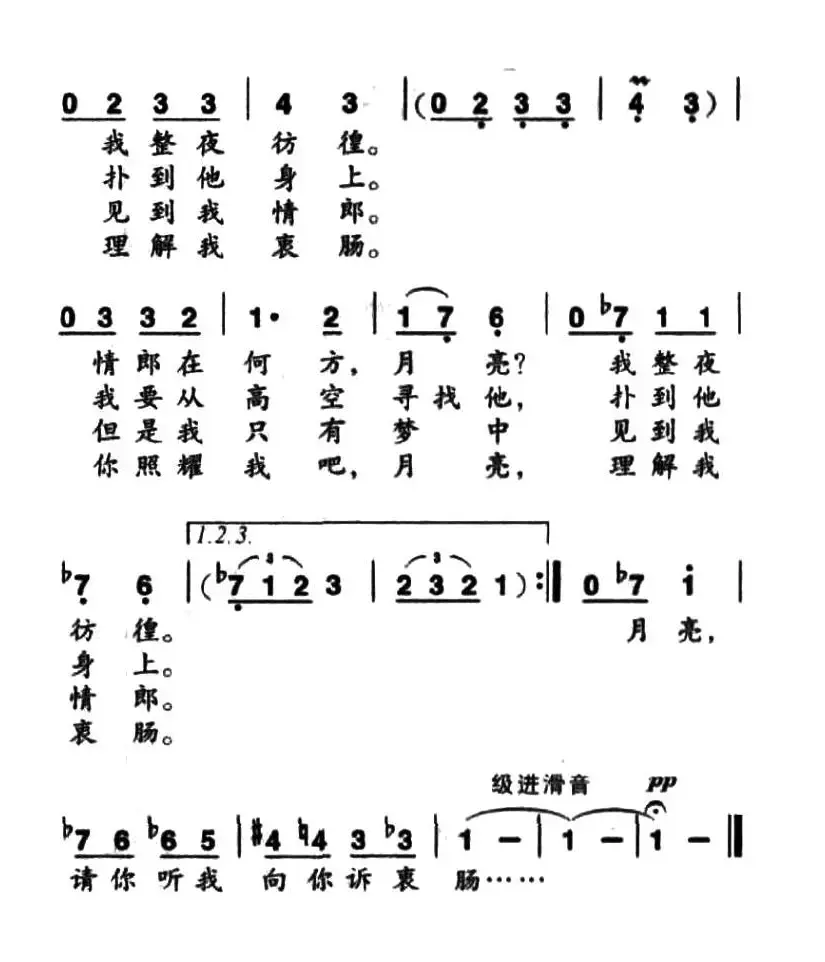 [阿富汗]月亮